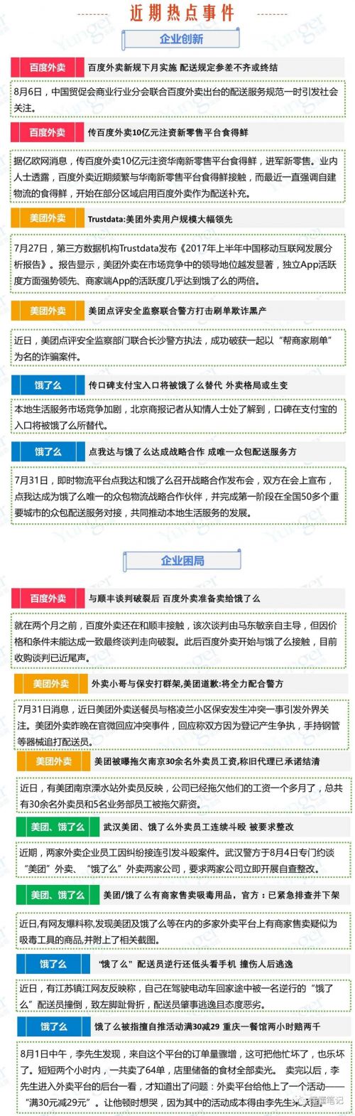 O2O，O2O系統(tǒng)，O2O平臺,O2O網(wǎng)站
