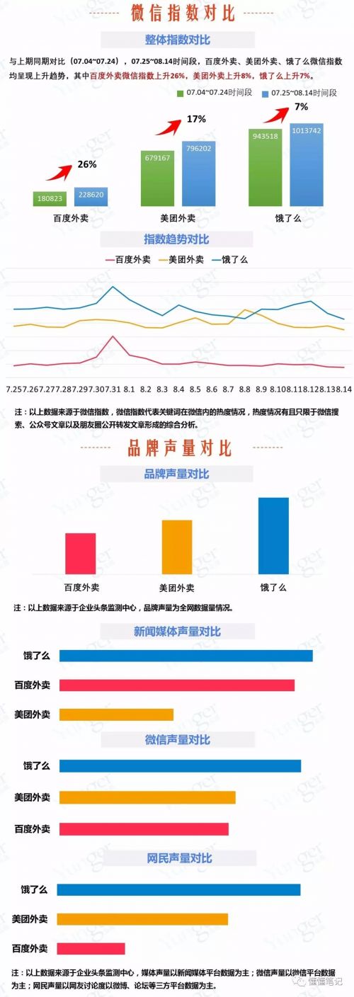 O2O，O2O系統(tǒng)，O2O平臺,O2O網(wǎng)站